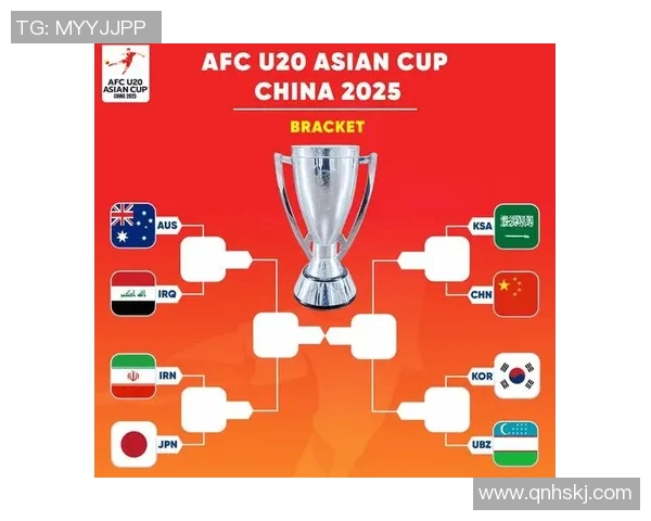 亚洲杯2023聚焦：赛场风云变幻，亚洲足球新篇章即将开启