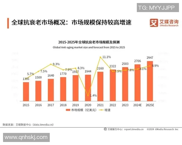 探索化妆品行业发展趋势与创新技术引领的未来美妆新风潮