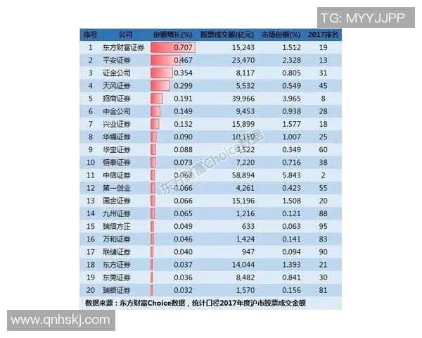 飞盘实力榜单权威发布揭示各队实力对比与发展潜力分析