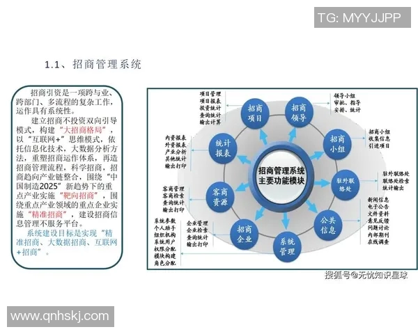 化工行业创新发展与可持续技术应用的前景分析与展望